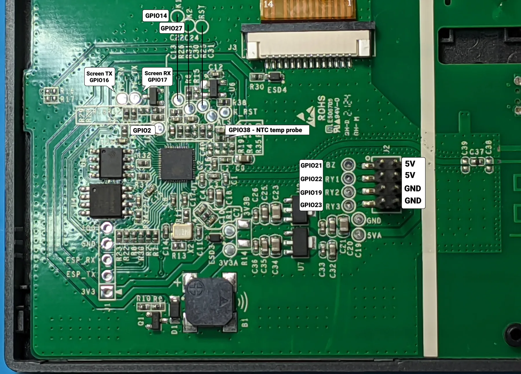 Pinout της πλακέτας του NSPanel: επαφές ESP_TX, ESP_RX, 3V3, GND και GPIO0, GPIO14, GPIO27 και τα GPIO των ρελέ